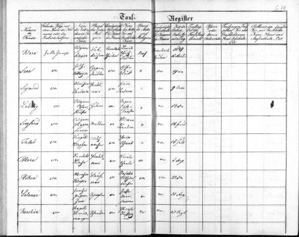 Helena Selinger birth record from Hurben http://jgbs.org/SuperSearch.php?Sp=3&Book=birth&Com=11