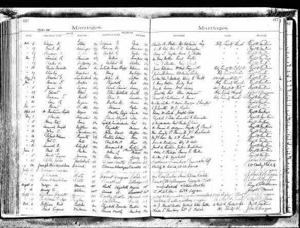 Historical Society of Pennsylvania; Philadelphia, Pennsylvania; Collection Name: Historic Pennsylvania Church and Town Records; Reel: 1018 Description Organization Name : Holy Trinity Episcopal Church