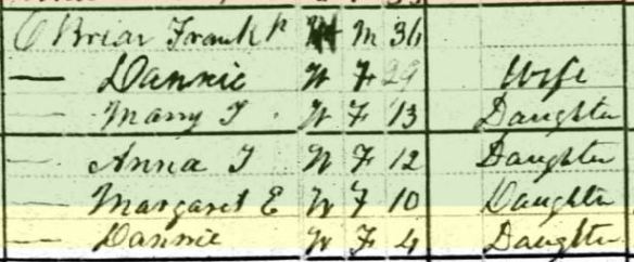 1880 census Year: 1880; Census Place: Birmingham, Jefferson, Alabama; Roll: 17; Family History Film: 1254017; Page: 490A; Enumeration District: 075; Image: 0290