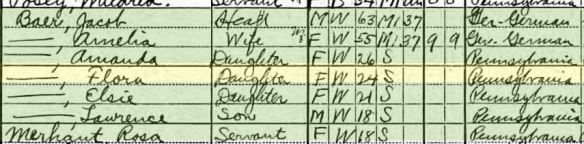 Jacob and Amalia Schoenthal Baer and family 1910 census Year: 1910; Census Place: Pittsburgh Ward 14, Allegheny, Pennsylvania; Roll: T624_1304; Page: 6B; Enumeration District: 0468; FHL microfilm: 1375317