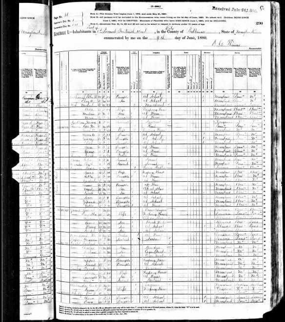 Gabriel Gump and family 1880 census Year: 1880; Census Place: Baltimore, Baltimore (Independent City), Maryland; Roll: 501; Family History Film: 1254501; Page: 290C; Enumeration District: 121; Image: 0760