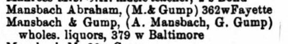 Title : Baltimore, Maryland, City Directory, 1880 Source Information Ancestry.com. U.S. City Directories, 1822-1995 [database on-line]. Provo, UT, USA: Ancestry.com Operations, Inc., 2011.