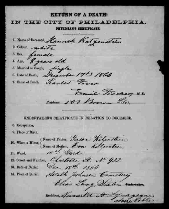 Hannah Katzenstein death certificate "Pennsylvania, Philadelphia City Death Certificates, 1803-1915," database with images, FamilySearch (https://familysearch.org/ark:/61903/3:1:S3HY-DTXQ-JWY?cc=1320976&wc=9FRX-W38%3A1073285701 : 16 May 2014), > image 316 of 1079; Philadelphia City Archives and Historical Society of Pennsylvania, Philadelphia.