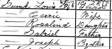 Louis Gump and family 1900 census Year: 1900; Census Place: Baltimore Ward 16, Baltimore City (Independent City), Maryland; Roll: 615; Page: 12A; Enumeration District: 0209; FHL microfilm: 1240615 