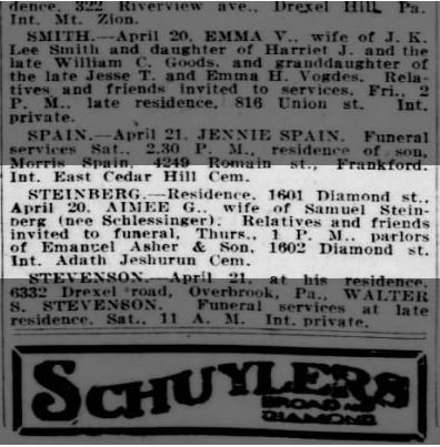 Philadelphia Inquirer April 22, 1920 p. 18