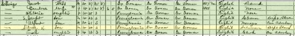 Brendina Katzenstein Schlesinger and family 1910 census Year: 1910; Census Place: Philadelphia Ward 37, Philadelphia, Pennsylvania; Roll: T624_1407; Page: 10A; Enumeration District: 0912; FHL microfilm: 1375420