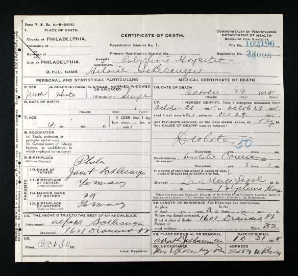 Heloise Schlesinger death certificate Pennsylvania Historic and Museum Commission; Pennsylvania, USA; Certificate Number Range: 102051-105290 
