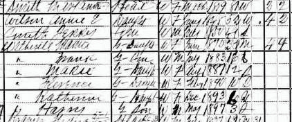 Marie Wetherill and family on 1930 census Year: 1900; Census Place: Philadelphia Ward 20, Philadelphia, Pennsylvania; Roll: 1461; Page: 7A; Enumeration District: 0416; FHL microfilm: 1241461