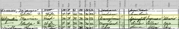 Maurice and Grace Katzenstein 1940 census Year: 1940; Census Place: Marion, Grant, Indiana; Roll: T627_1047; Page: 15A; Enumeration District: 27-9