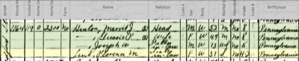 Florence Lint on 1940 census Year: 1940; Census Place: Johnstown, Cambria, Pennsylvania; Roll: T627_3455; Page: 6B; Enumeration District: 11-97