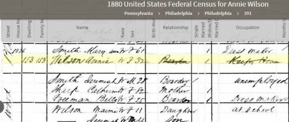 1880 census for the family of Anna Catherine Dowell Sharp Year: 1880; Census Place: Philadelphia, Philadelphia, Pennsylvania; Roll: 1179; Family History Film: 1255179; Page: 116D; Enumeration District: 391; Image: 0430